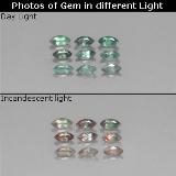 4x2mm Marquise Facet Alexandrite 0.8ct