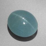 12.5mm x 11mm Cat's Eye Aquamarine 8ct Oval Cabochon in Light Blue