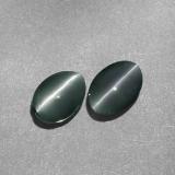 Chrysoberyl Cat's Eye from The Source