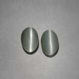Chrysoberyl Cat's Eye from The Source