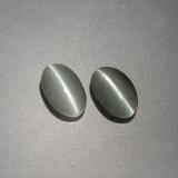 Chrysoberyl Cat's Eye from The Source
