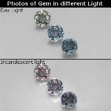 2 ct VVS-VS Round Facet Color-Change Sapphire 4.5 mm