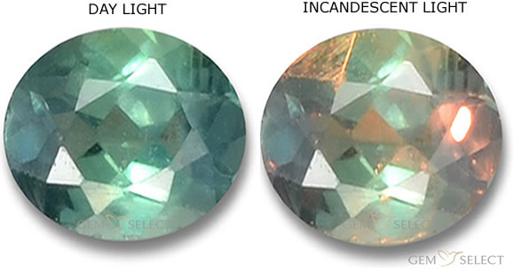 Alexandrite Carat Size Chart