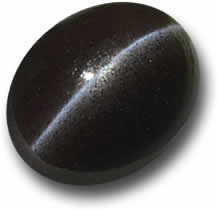 Black Gemstones: List of Black Precious & Semi-Precious Gems 
