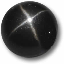 black gemstone