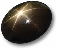 Black Star Sapphire Gemstone