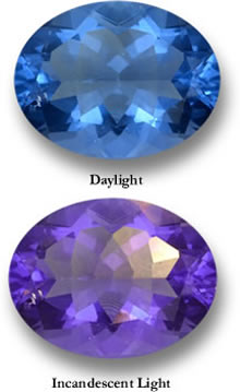 Gemma di fluorite che cambia colore