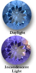 جوهرة الفلوريت متغيرة اللون تحت إضاءة مختلفة