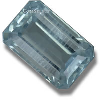 Aquamarine Clarity Chart