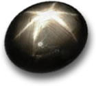 Buy black star sapphires at GemSelect Black Star Sapphire