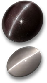 Sillimanite Cat's Eye Gems