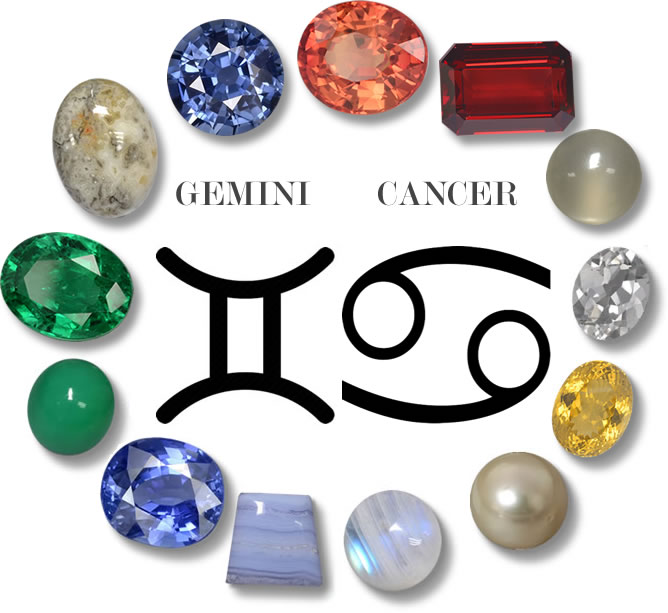 An Image of Zodiac and Planetary Gemstones from GemSelect - Large Image