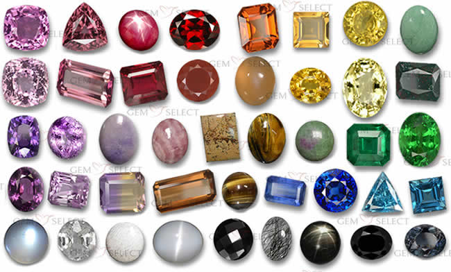 Semi Precious Stone Chart