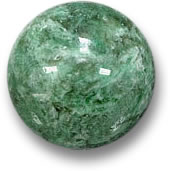 Green Gemstones Chart