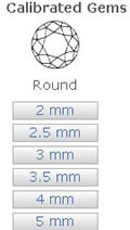 Grafico delle gemme calibrate