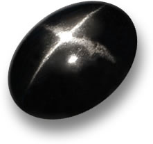 Star Diopside Cabochon