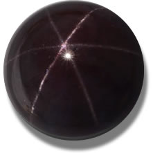 Shop star garnet cabochons at GemSelect