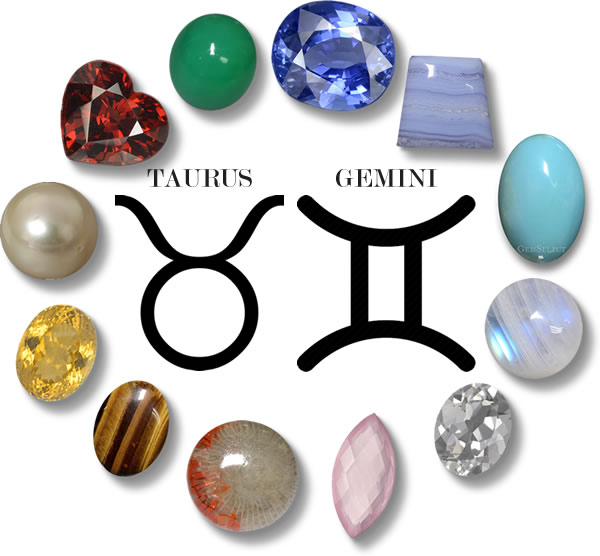 An Image of Zodiac and Planetary Gemstones from GemSelect - Large Image