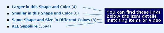 Verwandte Elemente auf der Detailseite