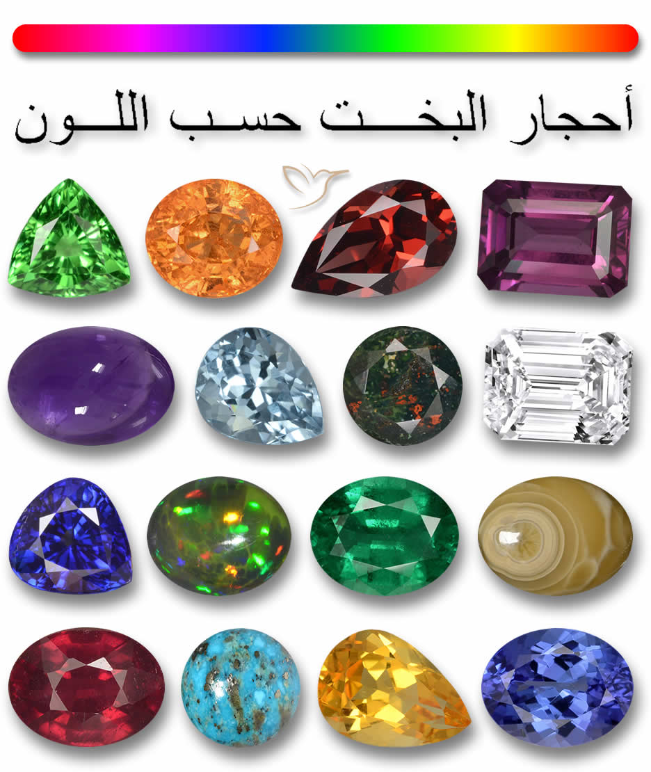 أحجار البخت حسب اللون بواسطة GemSelect