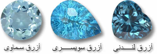 أحجار التوباز فى GemSelect