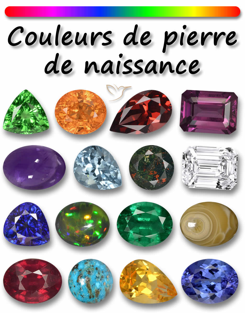 Couleurs de pierres de naissance par GemSelect