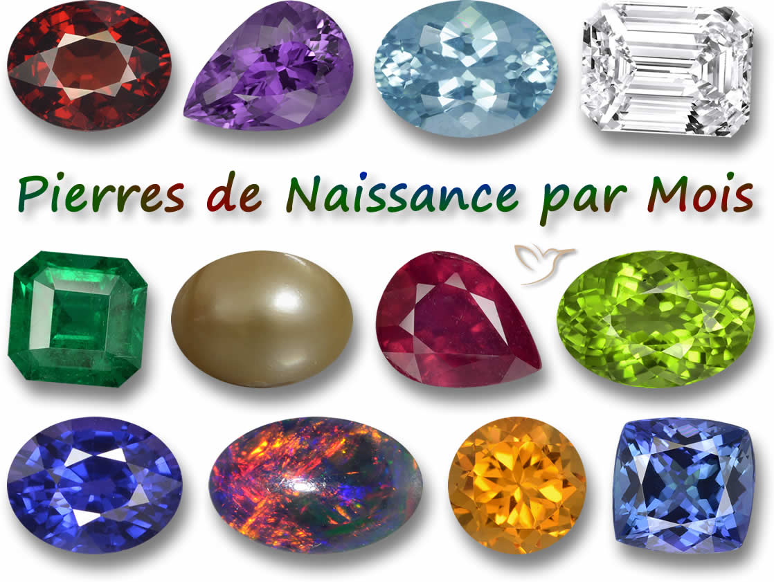 Pierres de naissance par mois