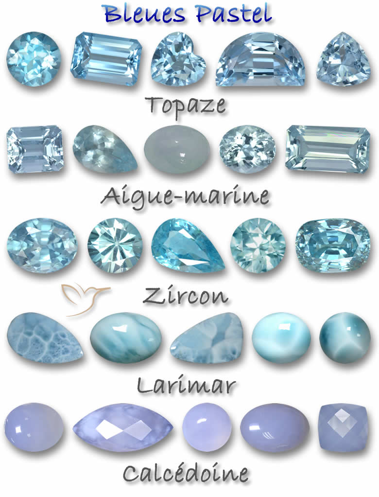 Light blue stone meaning planningJuli
