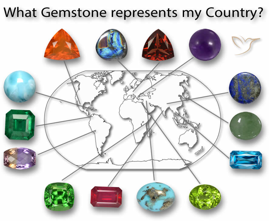 States That Have Gemstones