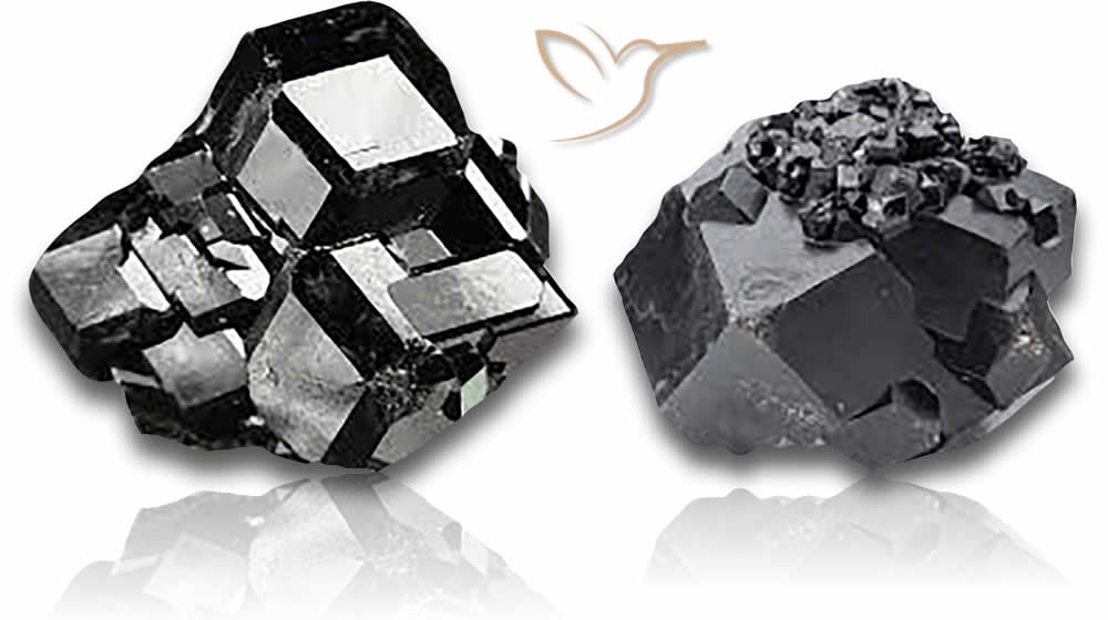 Melanite Gemstone Information: Facts & Care Tips