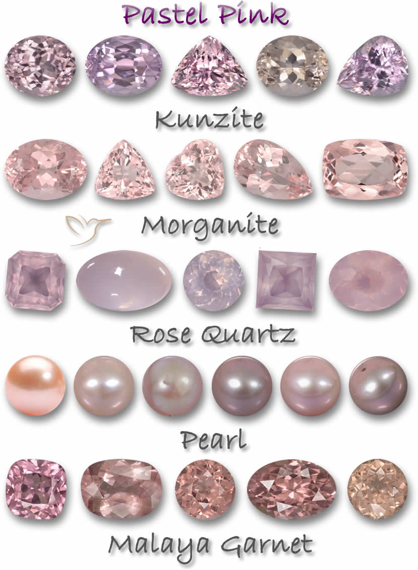 Pink Gemstones - List of Pink Stones with Images and Charts