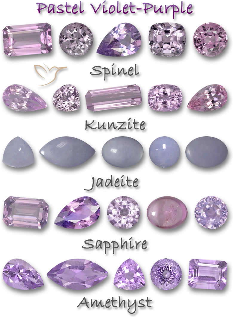 Top 12 Most Popular Purple Gemstones List Guide 2021 ...
