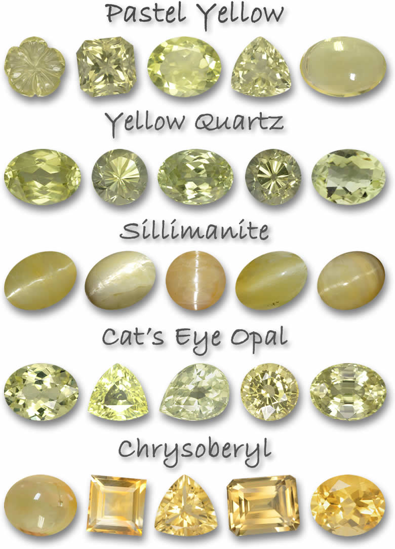 Pastel Colored Gemstones Let our guide help you choose