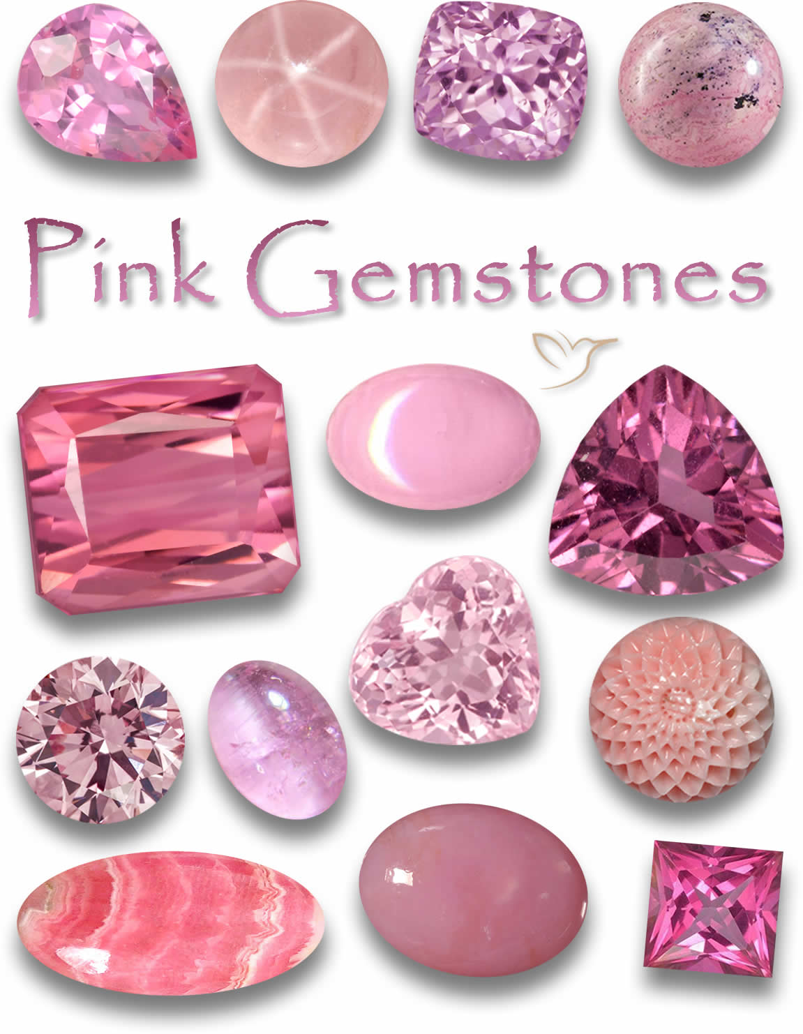 Pierres précieuses roses - Liste des pierres roses avec images et