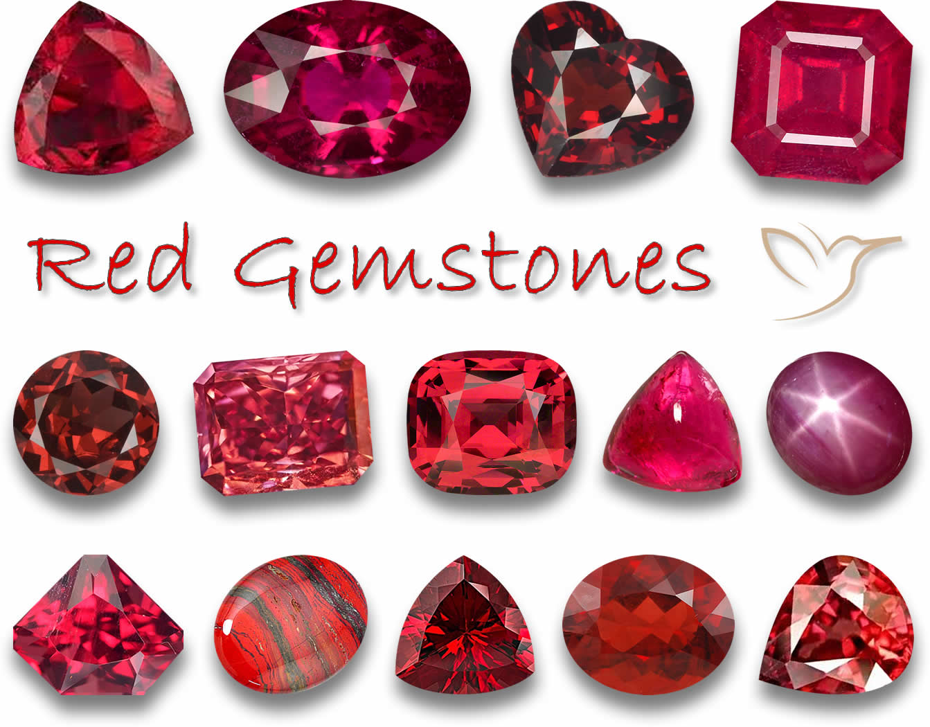 Red Gemstones