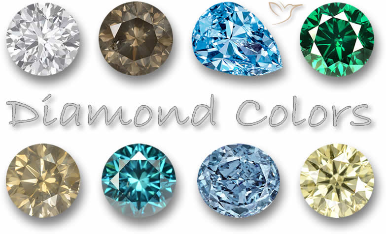 Gemstones that Sparkle - Which ones have the most dazzle?