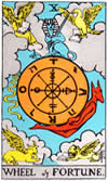 Tarot Card - The Wheel of Fortune