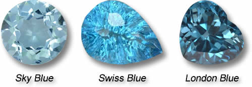 Gemmes de topaze chez GemSelect