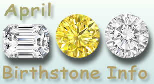 April Birthstone Information