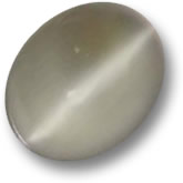 Shop Cat's Eye Moonstone Gemstones