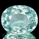 Paraiba Tourmaline