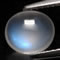 Buy Rainbow Moonstone at GemSelect