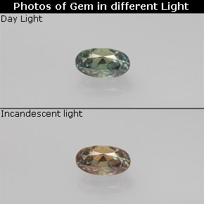 0.37 ct Multicolor Alexandrite Gemstone, Alexandrite Gem in Oval Facet Shape for Sale.