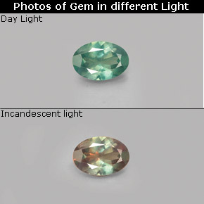 0.41 ct Multicolor Alexandrite Gemstone, Alexandrite Gem in Oval Facet Shape for Sale.