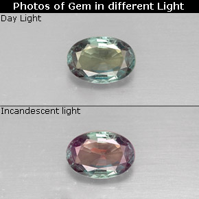 0.34 ct Multicolor Alexandrite Gemstone, Alexandrite Gem in Oval Facet Shape for Sale.
