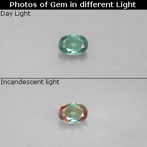 0.13 ct Multicolor Alexandrite Gemstone, Alexandrite Gem in Oval Facet Shape for Sale.