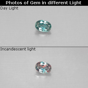 0.11 ct Multicolor Alexandrite Gemstone, Alexandrite Gem in Oval Facet Shape for Sale.