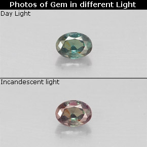 0.12 ct Multicolor Alexandrite Gemstone, Alexandrite Gem in Oval Facet Shape for Sale.