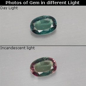 0.25 ct Multicolor Alexandrite Gemstone, Alexandrite Gem in Oval Facet Shape for Sale.