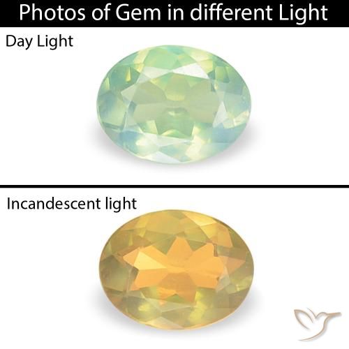 0.10ct Natural Light Pear Green Alexandrite, Oval, VVS-VS